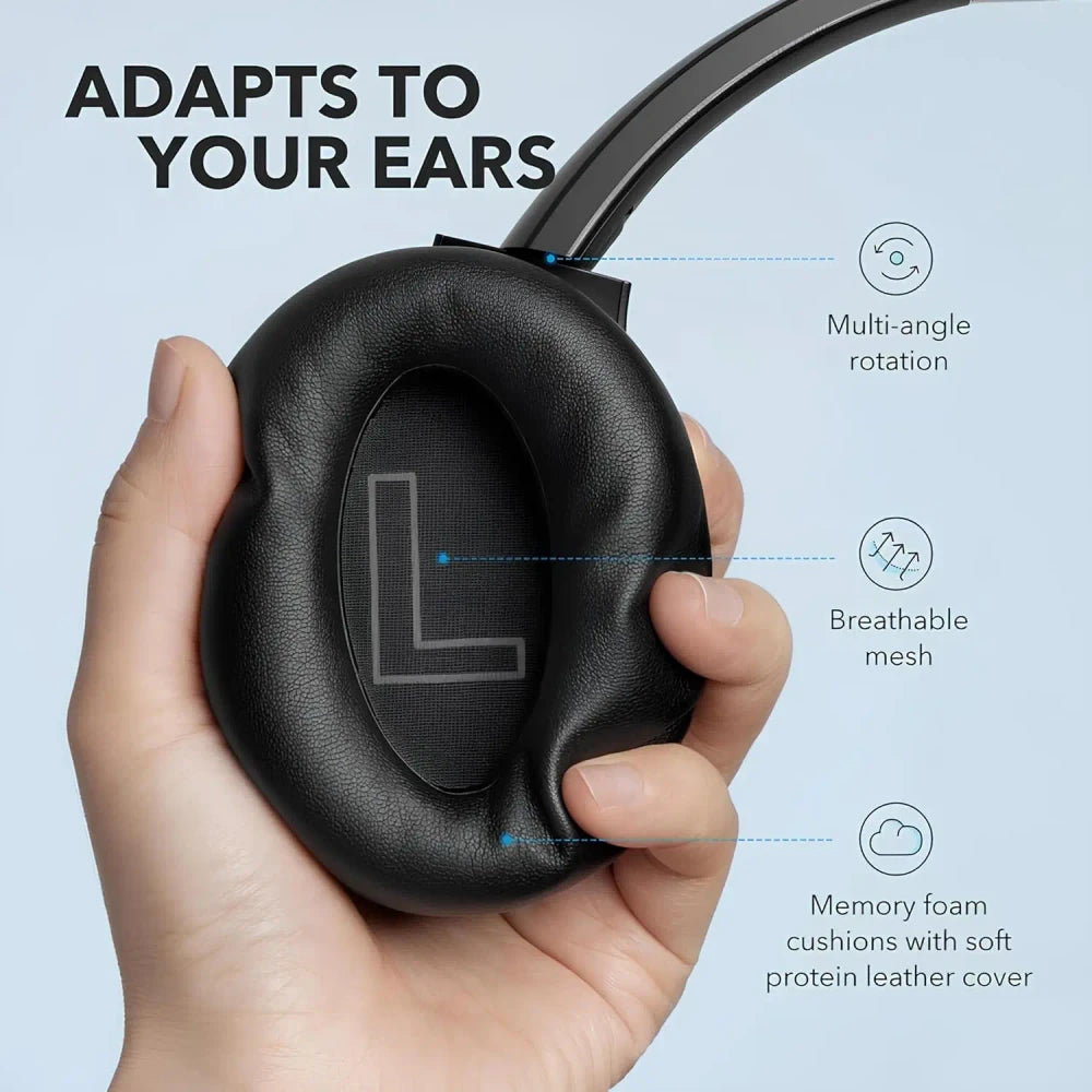 Refurbished Anker Soundcore Q20 Headphones