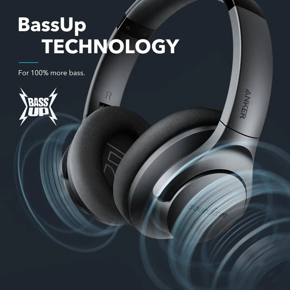 Refurbished Anker Soundcore Q20 Headphones